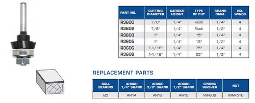 ROUTER BITS INDUSTRIAL QUALITY TRIM CUTTER ASSEMBLIES FOUR TEETH BALL BEARING GUIDE R3600 R3602 R3603 R3605 R3606 R3608