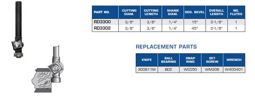 Bevel Trim Insert Bits Ball Bearing Guide