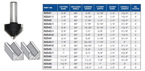 ROUTER BITS INDUSTRIAL QUALITY V GROOVING NINTY DEGREE INCLUDED ANGLE R2541 R2541-1 R2542 R2542-1 R2543 R2543-1 R2543-2 R2544 R2544-1 R2544-2 R2545 R2545-1 R2546 R2547 R2548 R2549