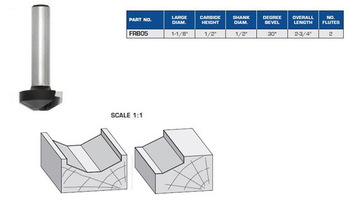 Provincial Profile Plunge Type with Raised Panels