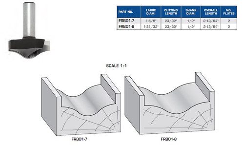 Thumbnail Profile Plunge Type