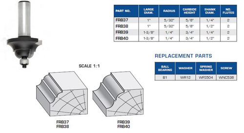 ROUTER BITS INDUSTRIAL QUALITY BEAD COVE PROFILE BALL BEARING GUIDE FRB37 FRB38 FRB39 FRB40
