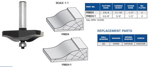 ROUTER BITS INDUSTRIAL QUALITY OGEE PROFILE RAISED PANELS BALL BEARING GUIDE FRB24 FRB24-1