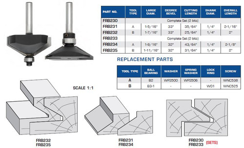 Provincial Stile and Rail with Ball Bearing Guide, 2pc Set