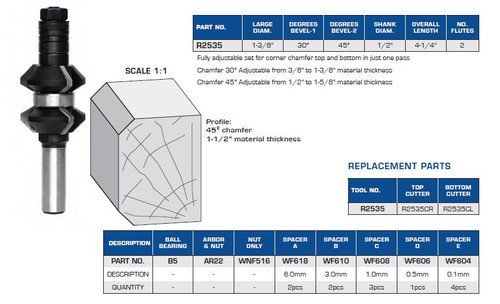 Adjustable 3-Wing Chamfering Set Double Angle