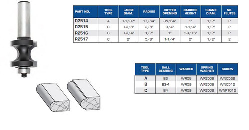 ROUTER BITS INDUSTRIAL QUALITY HALF ROUND BULLNOSE BALL BEARING GUIDE R2514 R2515 R2516 R2517