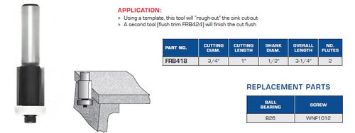 ROUTER BITS INDUSTRIAL QUALITY ONE SIXTEENTH OVERHANG ROUGH OUT NO DRIP DESIGN WITH FIVE DEGREE NO MARK BALL BEARING GUIDE FRB418