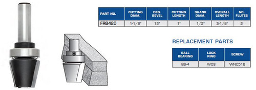 Edge Bevel Countertop Bit with Ball Bearing Guide
