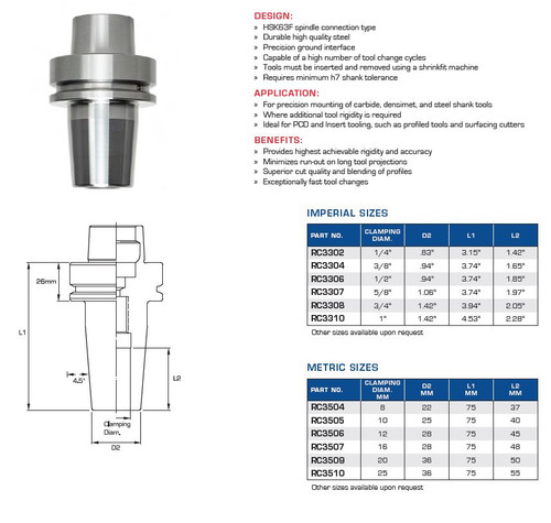 PRECISION CNC TOOLING FS HSK63F SHRINKFIT TOOLHOLDERS HIGH CLAMPING SYSTEM RC3302 RC3304 RC3306 RC3307 RC3308 RC3310 RC3504 RC3505 RC3506 RC3507 RC3509 RC3510