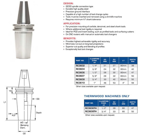 PRECISION CNC TOOLING FS ISO30 SHRINKFIT TOOLHOLDERS HIGH CLAMPING SYSTEM RC3602 RC3604 RC3606 RC3608 RC3610 RC3606TH RC3608TH