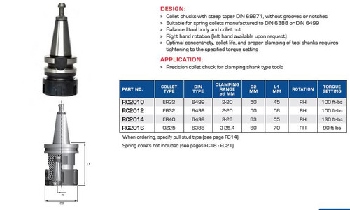 PRECISION CNC TOOLING FS ISO30 COLLET CHUCKS NO BALL BEARING NUT RC2010 RC2012 RC2014 RC2016