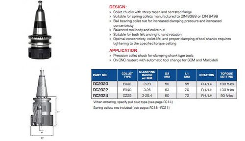 PRECISION CNC TOOLING FS ISO30 COLLET CHUCKS SCM MORBIDELLI BALL BEARING NUT RC2020 RC2022 RC2024