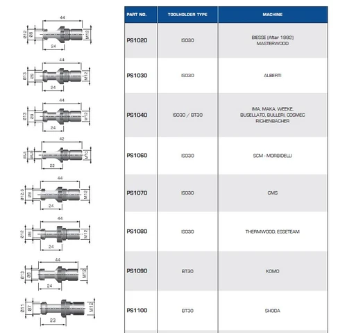 PRECISION CNC TOOLING FS PULL STUDS TOOLHOLDERS PS1020 PS1040 PS1060 PS1080 PS1090 PS1100 PS1110 PS1120