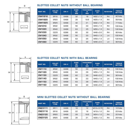 Precision Collet Nuts with and without Ball Bearing