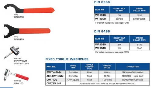 PRECISION CNC TOOLING FS WRENCHES FOR TOOLHOLDERS WR1010 WR1020 WR1030 WR1040 ETP-TW-6NM