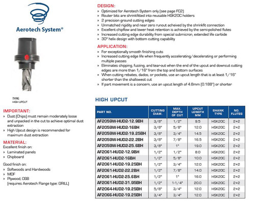 Aerotech Finishing Compression Z=2+2 for Aerotech System