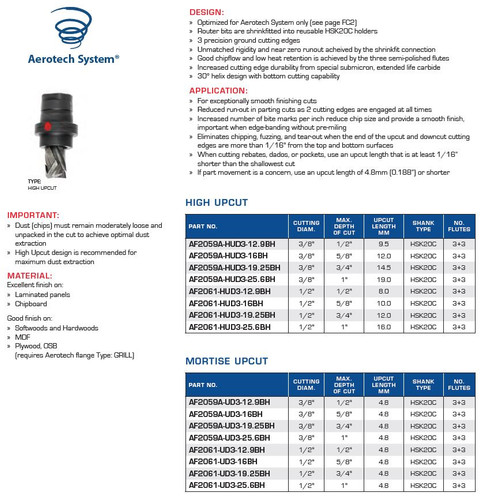 Aerotech Finishing Compression Z=3+3 for Aerotech System