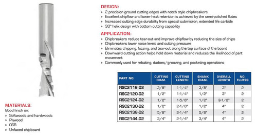 PRECISION CNC TOOLING FS CHIPBREAKER DOWNCUT TWO TEETH RSC2116-D2 RSC2120-D2 RSC2124-D2 RSC2130-D2 RSC2138-D2 RSC2144-D2