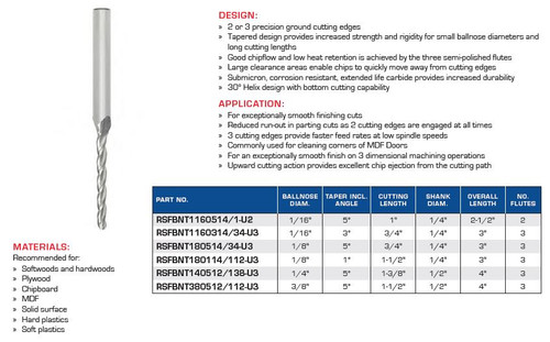 Tapered Finishing Ballnose Router Bits Upcut, Z=2, Z=3