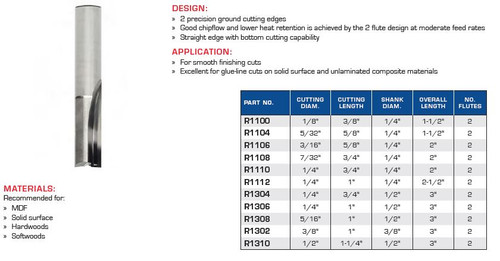 PRECISION CNC TOOLING FS FINISHING STRAIGHT TWO TEETH, R1100, R1104, R1106, R1108, R1110, R1112, R1304, R1306, R1308, R1302, R1310