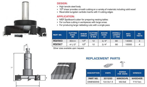 PRECISION CNC TOOLING FS SURFACING INSERT ROUTER BITS TEN DEGREE SHEAR ANGLE, RD2560, RD2567
