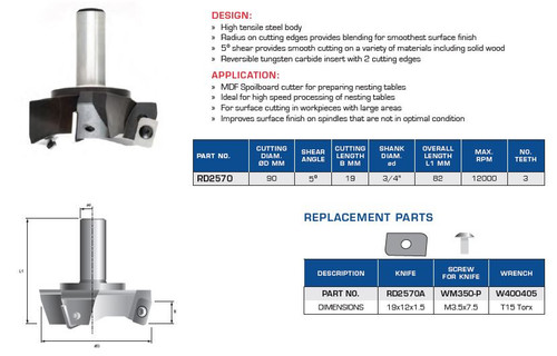 Surfacing Insert Router Bit 5° Shear with Radius Corners