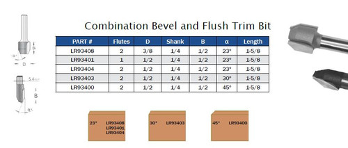 Combination Bevel and Flush Trim Bit