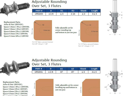 Adjustable Rounding Over Set, 3 Flutes