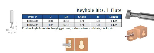Keyhole Bits, 1 Flute