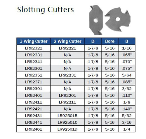 Slotting Cutters