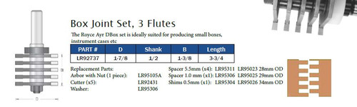 Box Joint Set, 3 Flutes