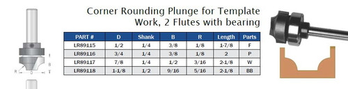 Corner Rounding Plunge for Template Work, 2 Flutes with Bearing