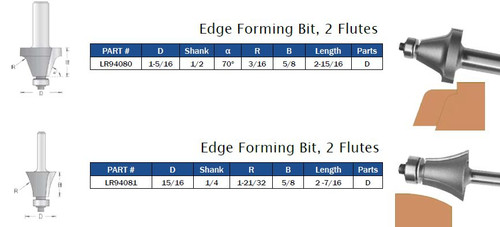 Edge Forming Bits, 2 Flutes