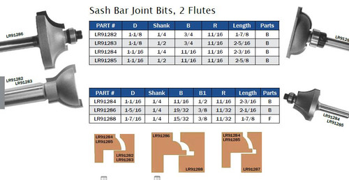 Sash Bar Joint Bits, 2 Flutes