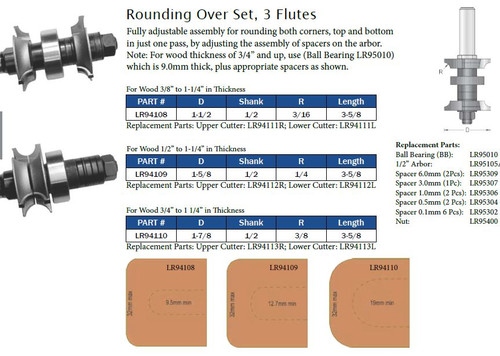 Rounding Over Set, 3 Flutes