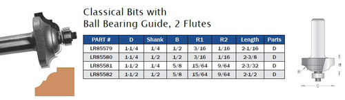 Classical Bits with Ball Bearing, 2 Flutes