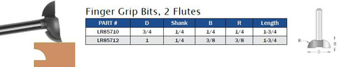 Finger Grip Bits, 2 Flutes