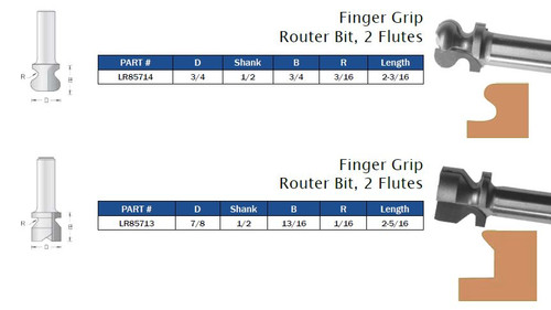 Finger Grip Router Bit, 2 Flutes
