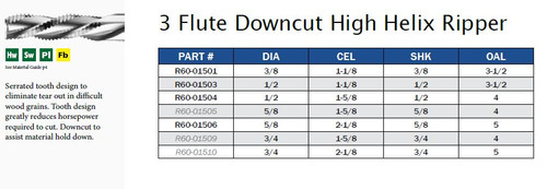3 Flute Downcut High Helix Ripper
