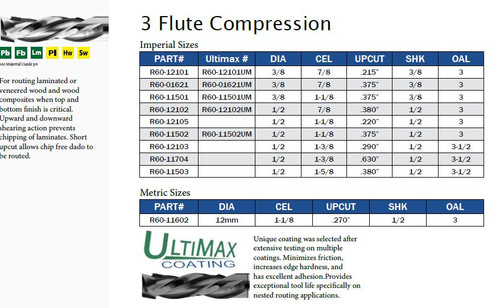 CNC TOOLING CARBIDE THREE FLUTE COMPRESSION,R60-12101,R60-01621,R60-11501,R60-12102,R60-11502,R60-12103