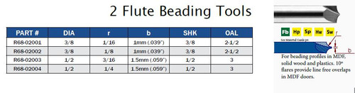 CNC TOOLING CARBIDE TWO FLUTE BEADING TOOLS,R68-02001,R68-02002,R68-02003,R68-02004