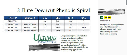CNC TOOLING CARBIDE THREE FLUTE DOWNCUT SPIRAL PHENOLIC ULTIMAX COATING,R72-20002,R72-20004,R72-20007,R72-20010,R72-20004UM,R72-20007UM,R72-20010UM