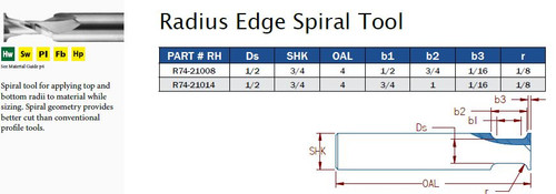 CNC TOOLING CARBIDE RADIUS EDGE SPIRAL TOOL,R74-21008,R74-21014