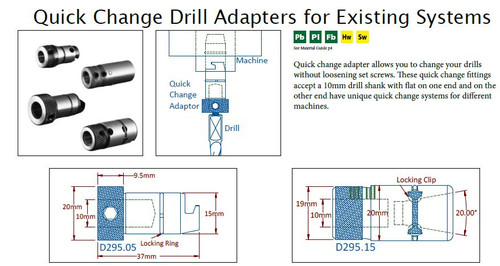 Quick Change Drill Adapters for Existing Systems