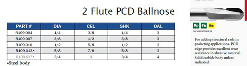 2 Flute PCD Ballnose