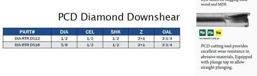 PCD Diamond Downshear