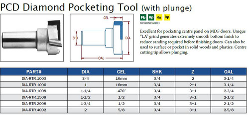 PCD Diamond Pocketing Tool (with plunge)