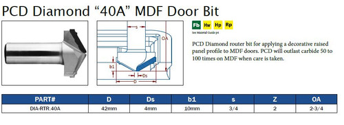 PCD Diamond "40A" MDF Door Bit