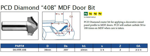 PCD Diamond "40B" MDF Door Bit