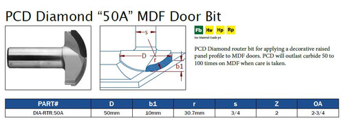 DIA-RTR.50A